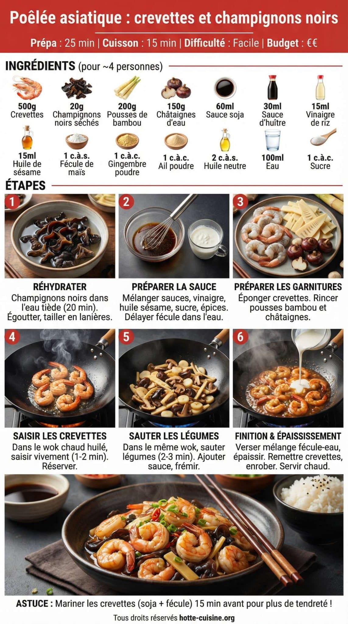 Infographie de la recette Po&ecirc;l&eacute;e asiatique : crevettes et champignons noirs