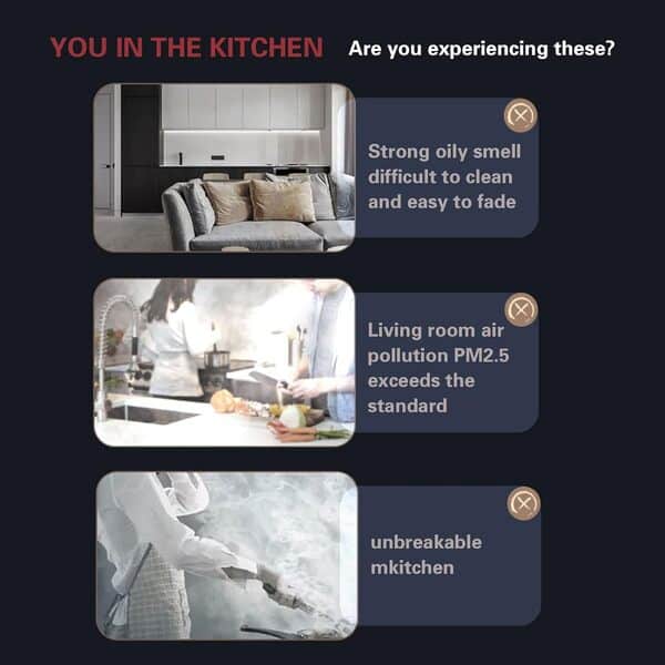 Hotte De Bureau Domestique,Mini Compacte,Faible Bruit,Compagnon De Gril Portable,Hotte De Cuisine Portable,Petite Hotte De 30W