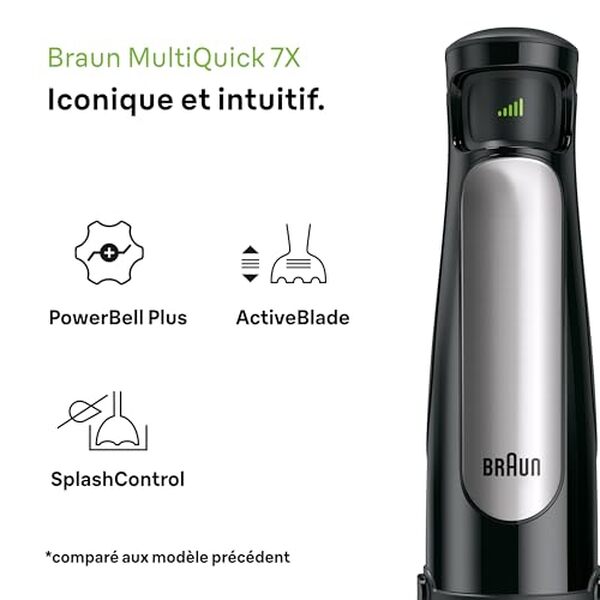 Découvrez notre test complet du mélangeur Braun MQ 7087X : analyse de sa performance, robustesse et polyvalence pour votre cuisine.