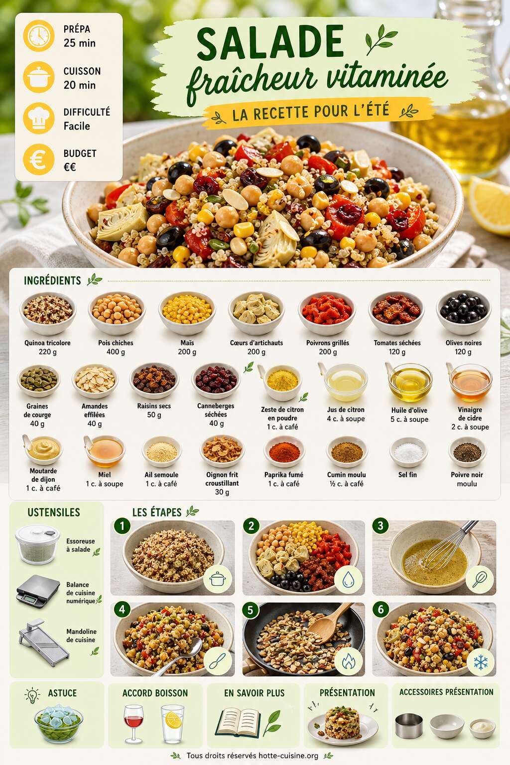Fiche recette Salade fra&icirc;cheur vitamin&eacute;e : la recette pour l'&eacute;t&eacute;