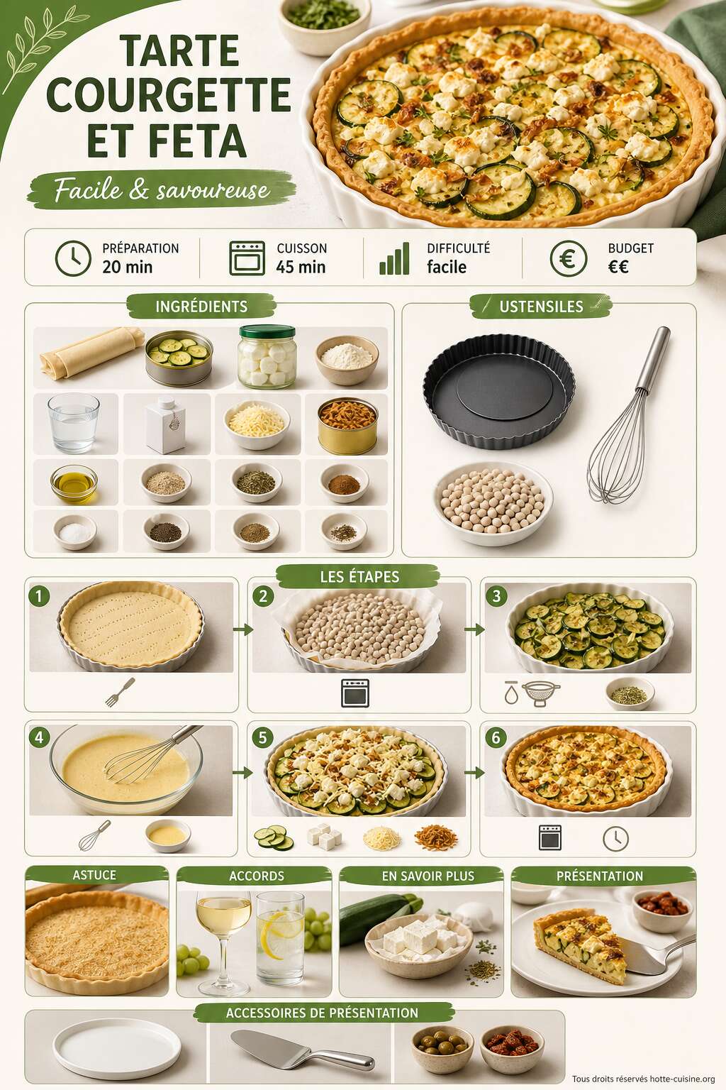 Fiche recette Recette de tarte courgette et feta facile Fiche recette Recette de tarte courgette et feta facile