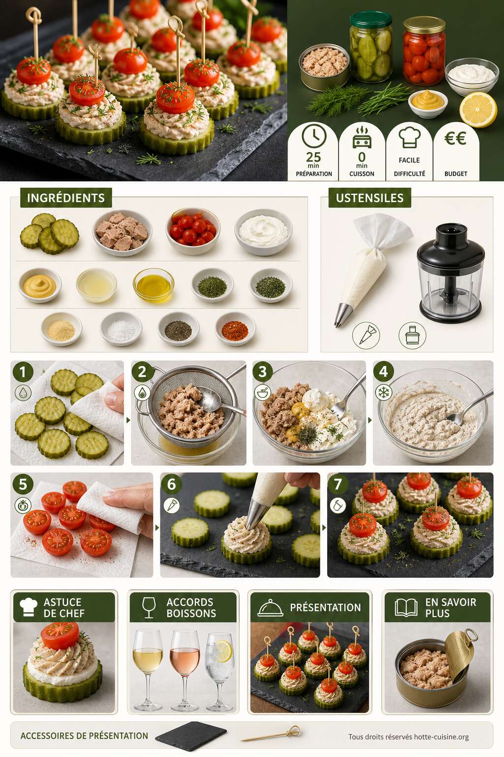 Fiche recette Toasts de concombre au thon et tomates cerises : une recette fra&icirc;che et facile