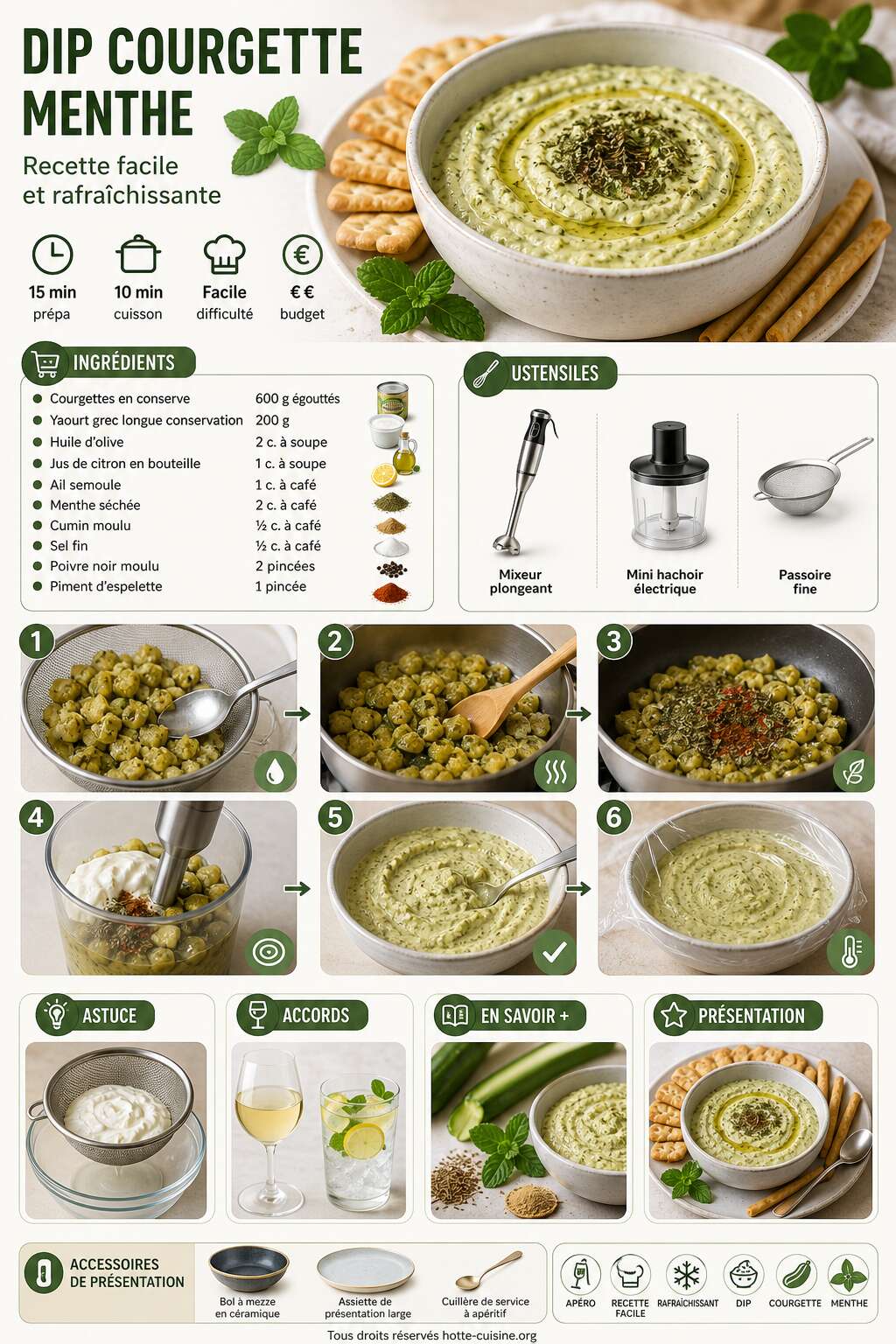 Fiche recette Dip courgette menthe : recette facile et rafra&icirc;chissante