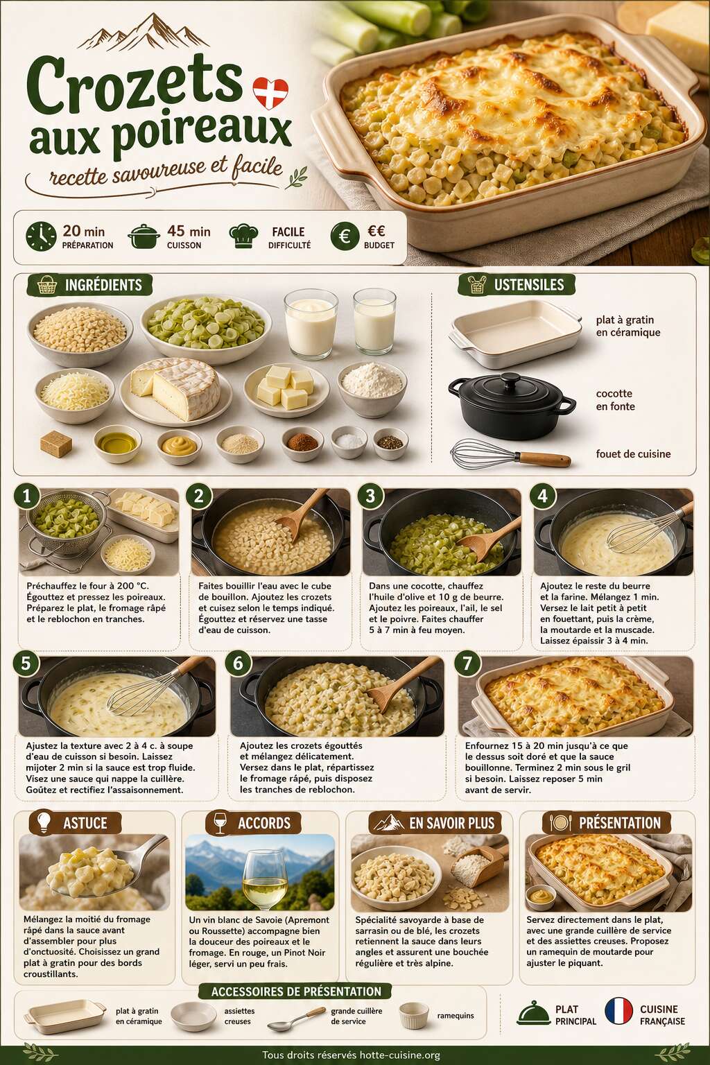 Fiche recette Crozets aux poireaux : recette savoureuse et facile