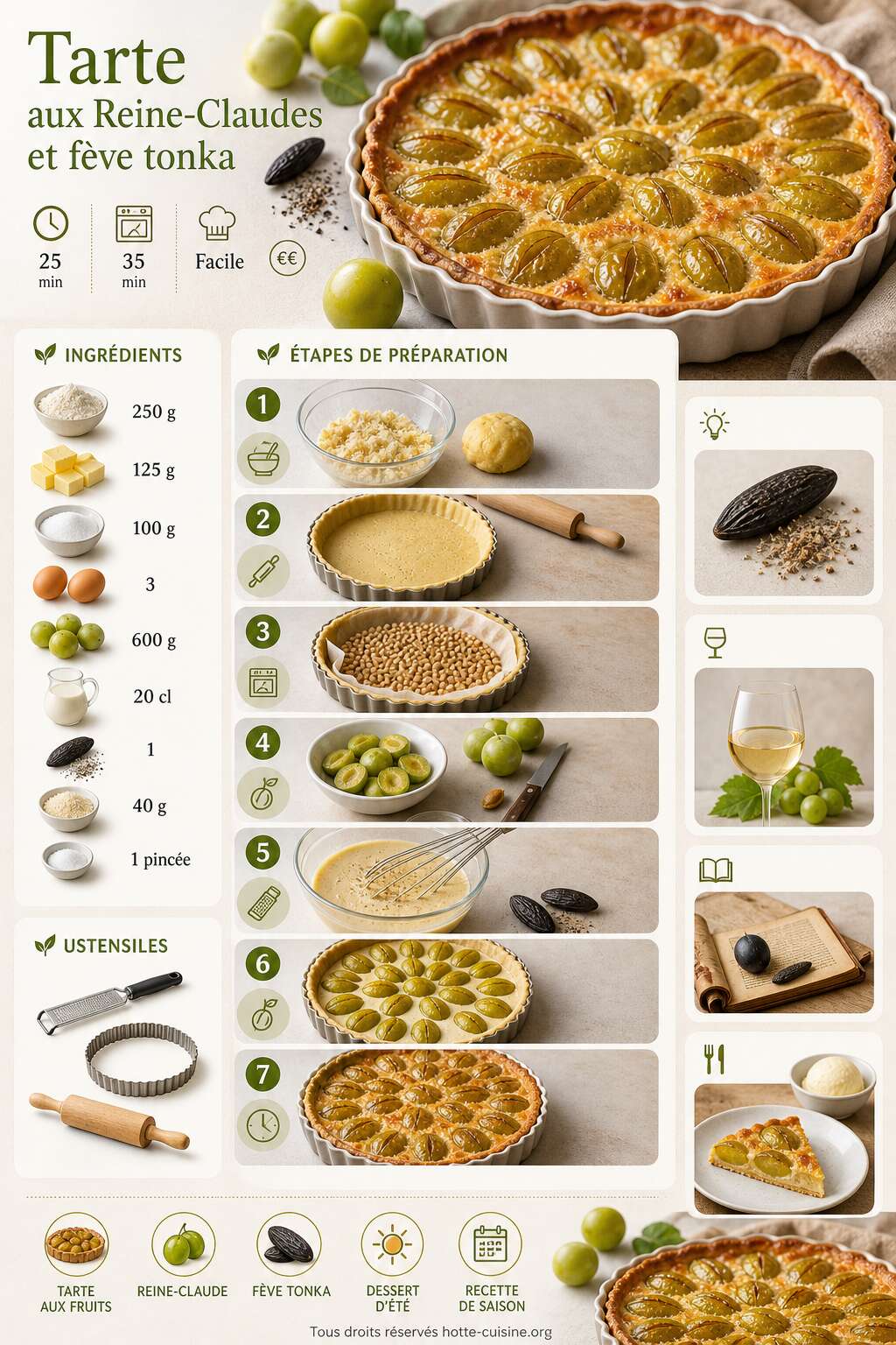 Fiche recette Tarte aux Reine-Claudes et f&egrave;ve tonka : recette gourmande
