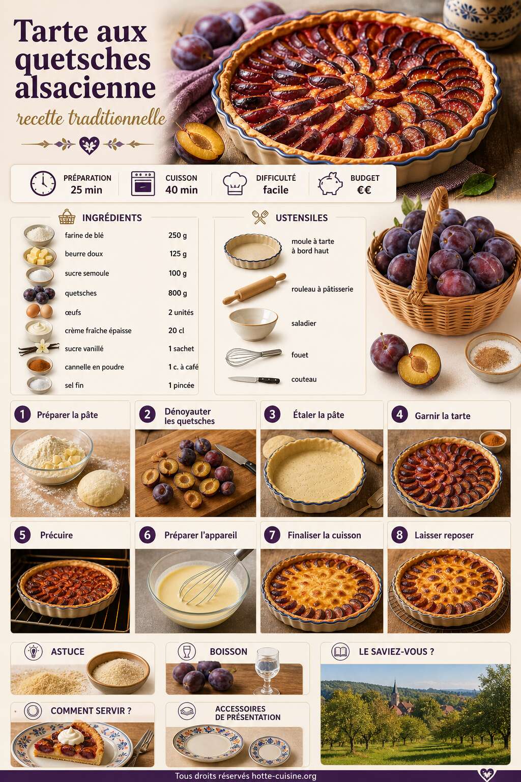 Fiche recette Tarte aux quetsches alsacienne : recette traditionnelle Fiche recette Tarte aux quetsches alsacienne : recette traditionnelle